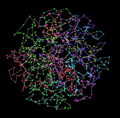 This collection of dots and lines is the shortest traveling salesperson problem tour that passes through 1,000 points.