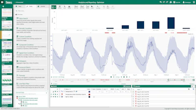 Figure 3: Advanced analytics applications empower SMEs to interact directly with IIoT and other data of interest to quickly create insights.