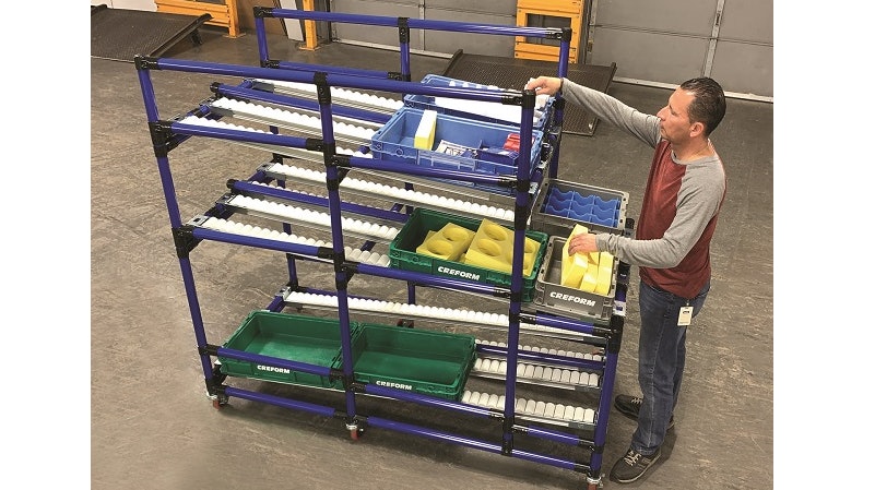 Heavy Duty Mobile Flow Rack From: Creform | Industrial Equipment News