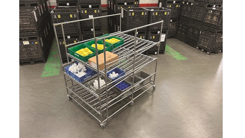 Wide Flow Rack for Lineside Flexibility From: Creform | Industrial ...