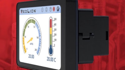 Red Lion Pm50 Connected Panel Meter