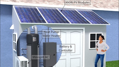 PV-GEMS prototype systems were designed with energy simulations in Phase 1, while this award for Phase 2 will be demonstration and deployment.