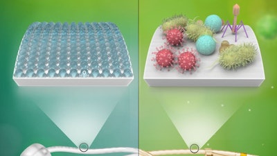 Harmful microbes grow freely on implanted medical devices. A new method to apply a surface coating treatment to medical devices is likely to improve their safety, reducing patient complications and deaths.