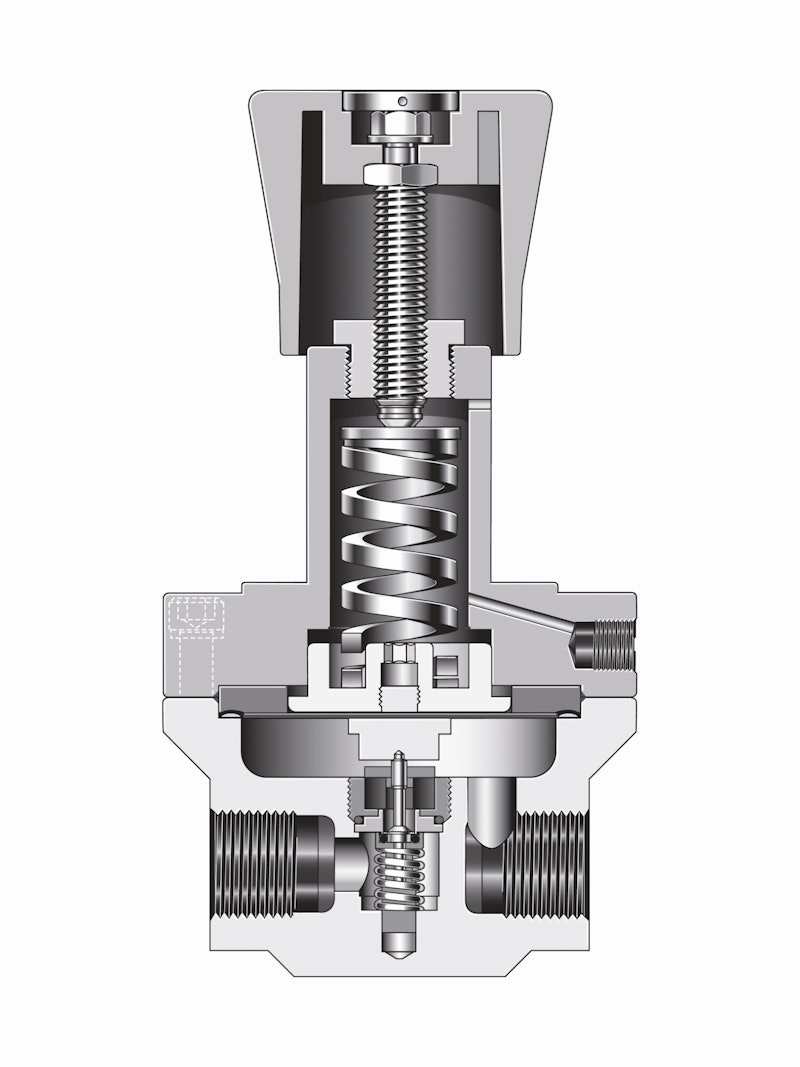 Keeping Supply Pressure Effect (SPE) Manageable in Pressure-Reducing ...