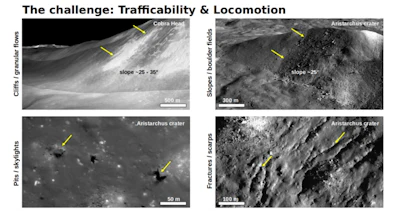 Low Res Terrain Cc Nas Ao Esa Leap png