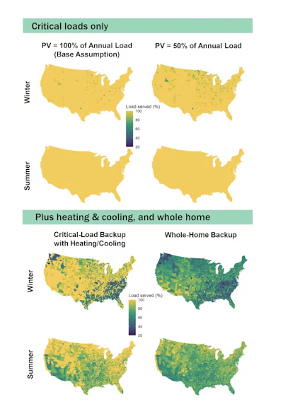 Where solar and storage with a 10-kWh battery can supply backup power, in various scenarios.