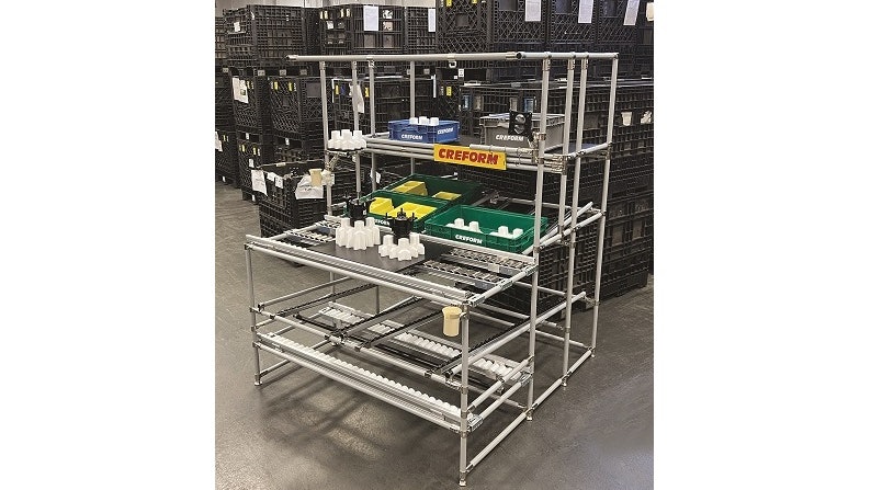 ESD Workstation From: Creform | Industrial Equipment News