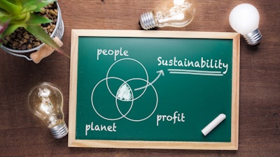 Sustainability, Economics