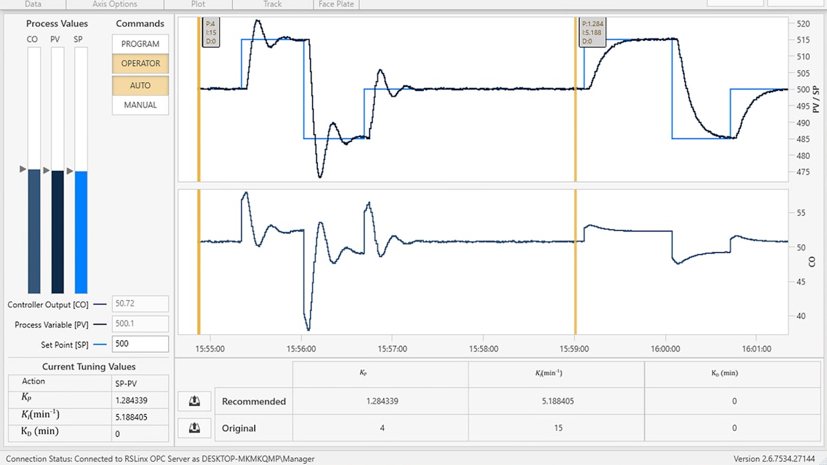 Advanced PID Loop-Tuning Software From: Control Station | Industrial ...