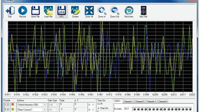 Why should we maintain a constant torque up to rated speeds in a