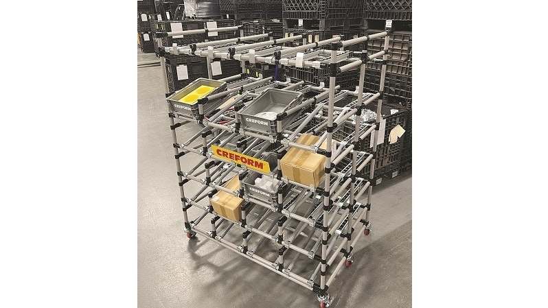 Double Angle Mobile Flow Rack From: Creform | Industrial Equipment News