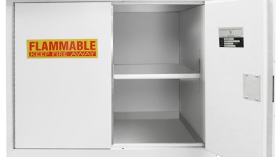 Cabinets For Flammable Storage Image