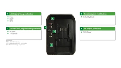 Figure 10. Example power tool charger.