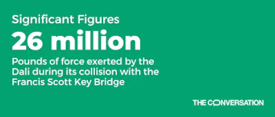 26 Million