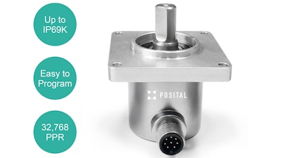 Posital's IXARC Incremental Rotary Encoders.
