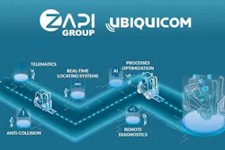 Zapi