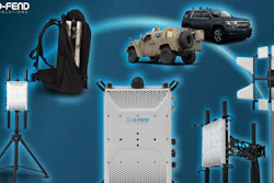 D-Fend solutions deployment options.