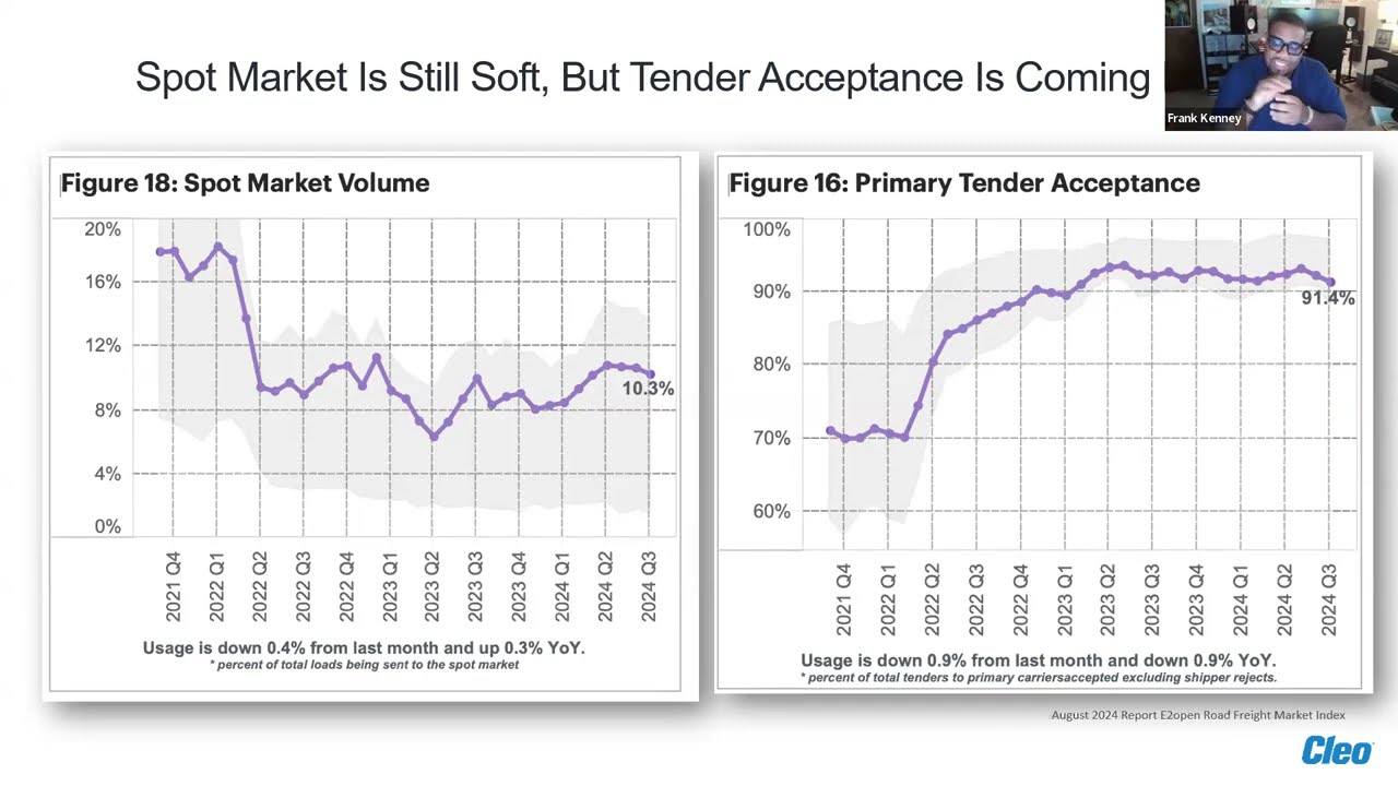 Maxresdefault 6763376146232