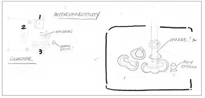 A design by a student without using artificial intelligence.