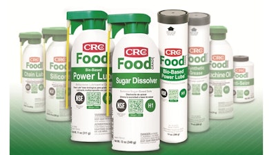 Crc Sized