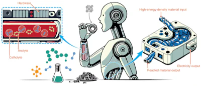 Robots could one day harvest energy from high-energy-density materials such as aluminum through synthetic digestive and vascular systems.