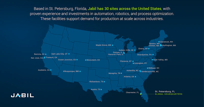 Jabil Plans $500 Million Investment in U.S. Manufacturing for Cloud, AI ...