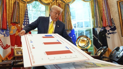 President Trump holds charts as he speaks about the economy in the Oval Office of the White House, Aug. 7, 2025.