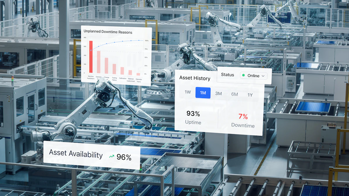 MaintainX, Inductive Automation Integration Turns Equipment Data Into ...