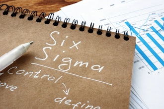 Six Sigma