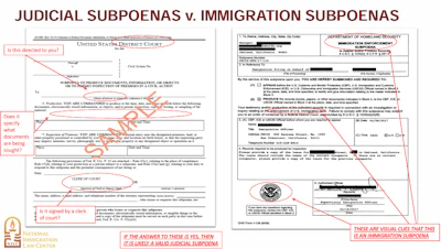 Subpoenas