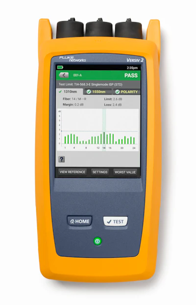 CertiFiber Max