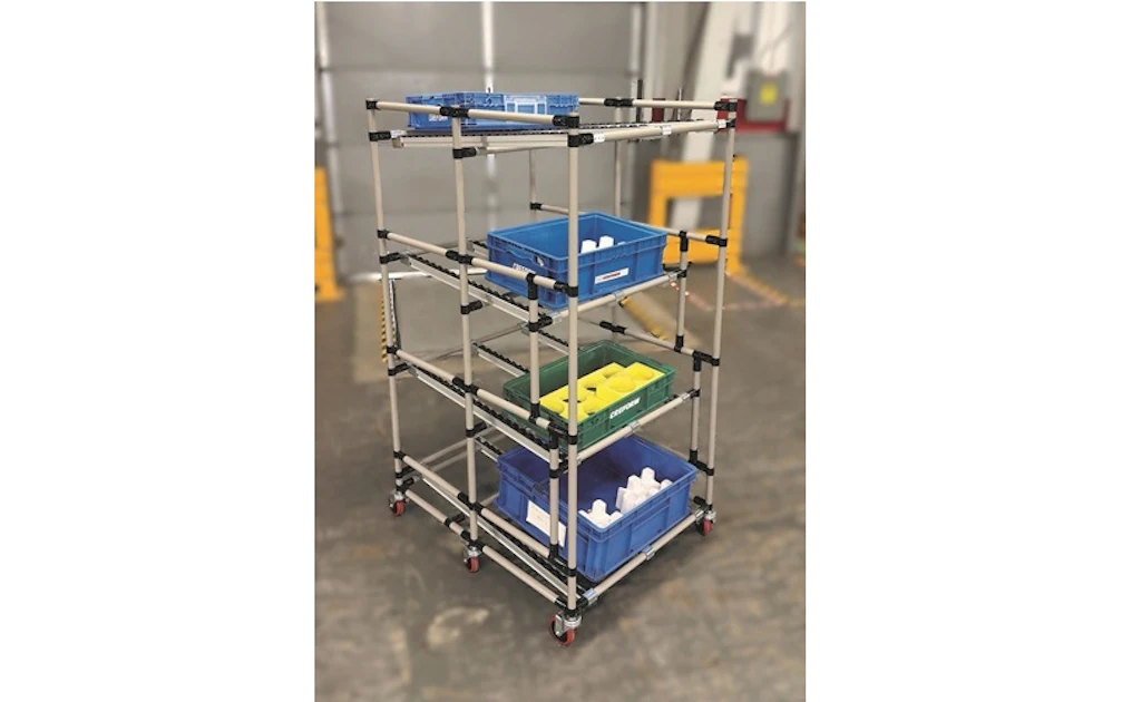 Creform Rack Icon Stair-Stepped Flow Rack From: Creform | Industrial Equipment News