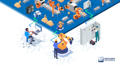 Mouser Industrialautomation Connected Pr Hires En