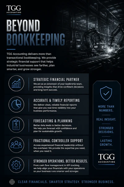 Beyond Bookkeeping