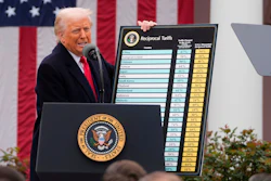 Tariffs