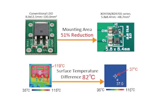 Torex Xd9704 Xd9705 Fig3 E
