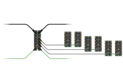 The new pure.IO IO-Link I/O modules from Murrelektronik enable IO-Link to be daisy-chained, opening up new possibilities for decentralized installation.