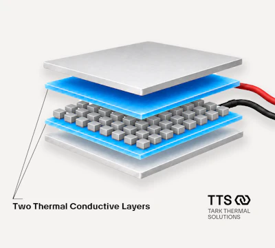TTS Tark Thermal Solutions logo with cross-section diagram showing two thermal conductive layers in keyboard component assembly